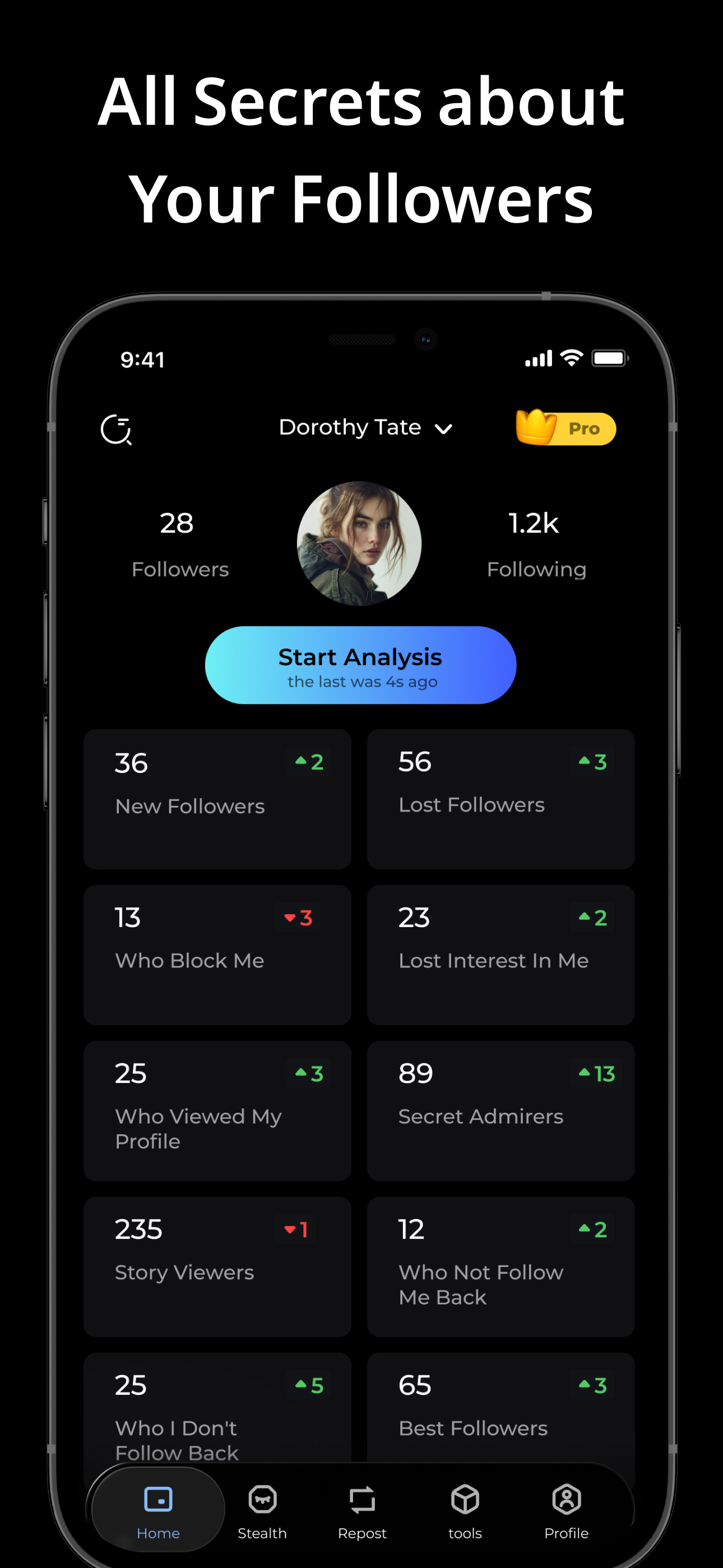Story activity preview in Reports
